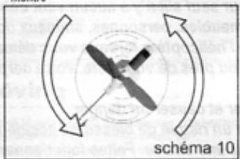 SILVERLIT PICOOZ - REGLER LE PARALLELISME DE L'HELICOPTERE: - 4