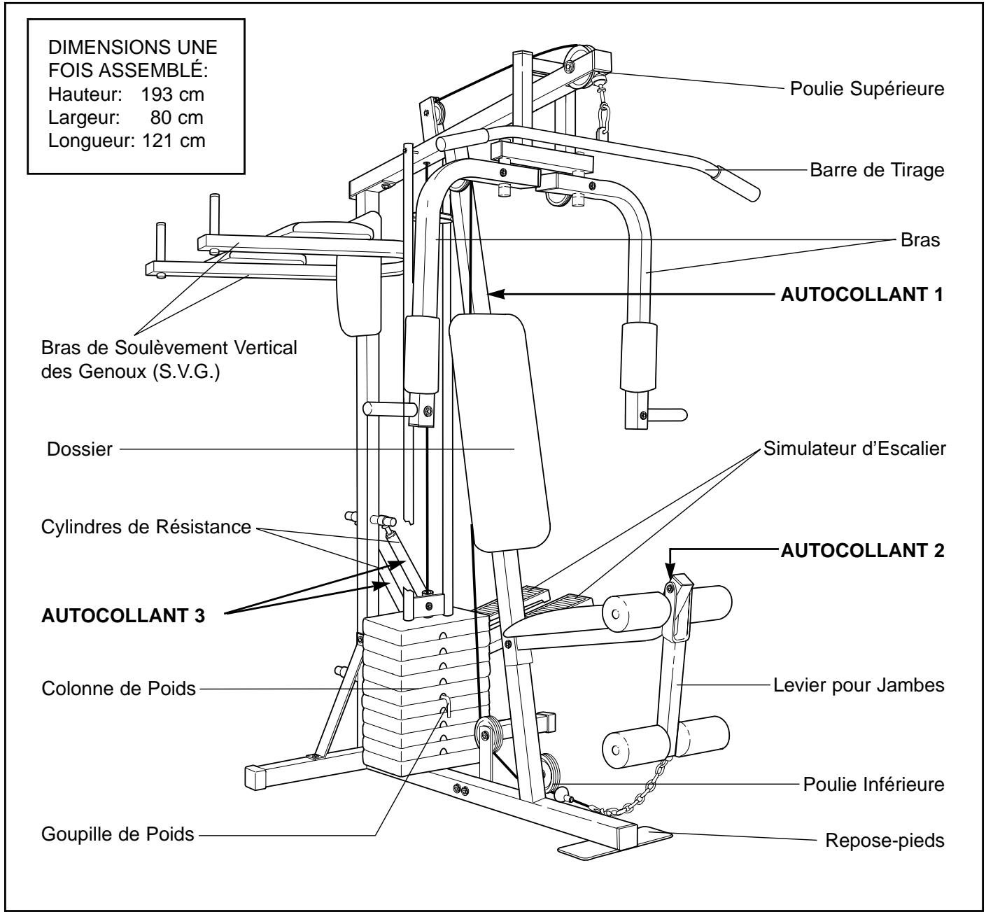WESLO GYM 3000 - AVANT DE COMMENCER - 1