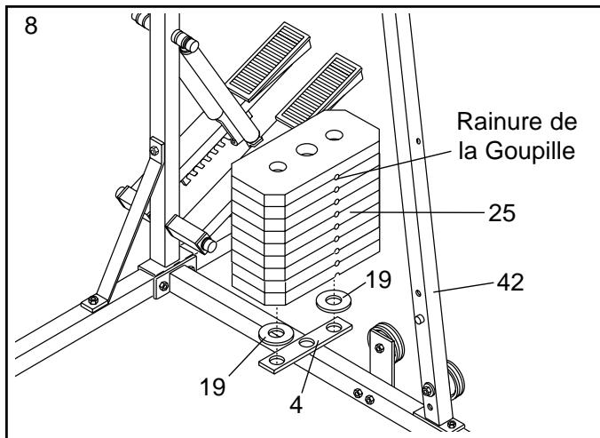 WESLO GYM 3000 - ATTENTION: Faites bien attention d'éviter de basculer les Poids (25) avant que l' étape 9 ne soit terminée. - 1