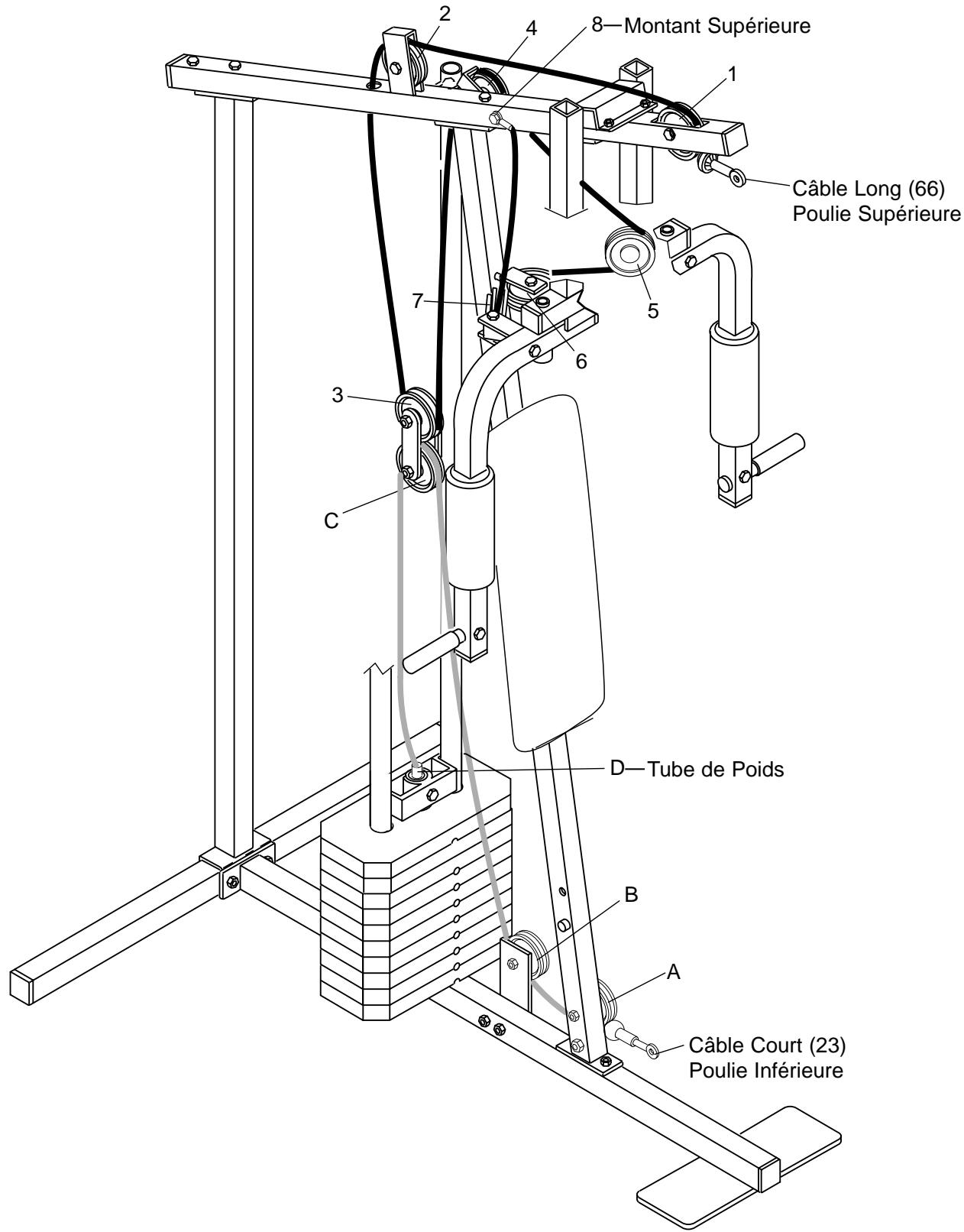 WESLO GYM 3000 - DIAGRAMME DES CÂBLES - 1
