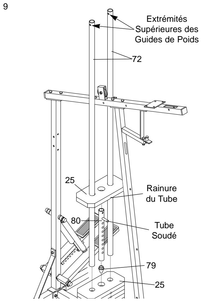 WESLO GYM 3000 - ATTENTION: Faites bien attention d'éviter de basculer les Poids (25) avant que l' étape 9 ne soit terminée. - 2