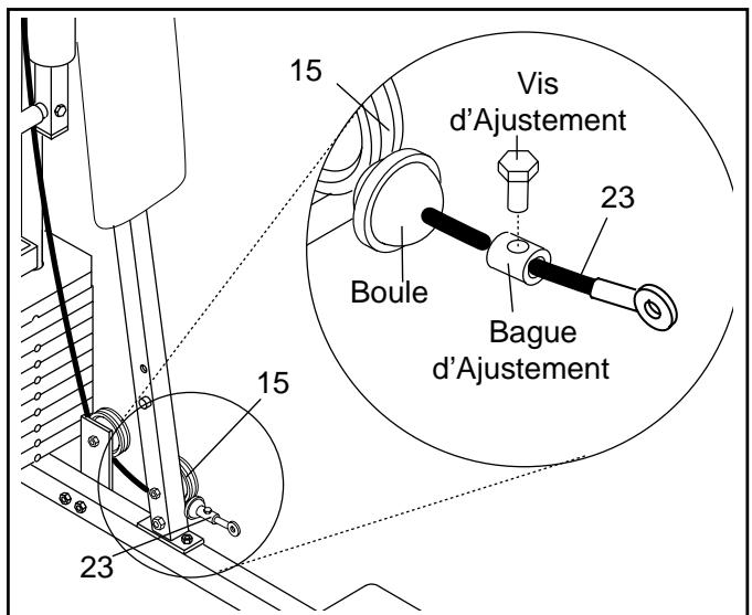 WESLO GYM 3000 - COMMENT SERRER LES CÂBLES - 1
