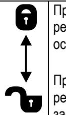 ATIKA 2500 W - Operational faults - 4
