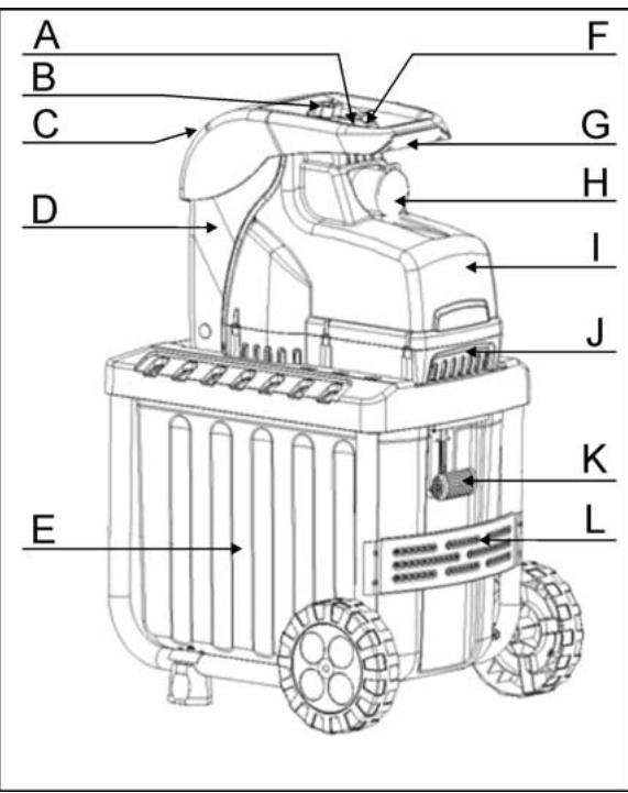 ATIKA 2800 W - Onncanhe na ypeda - 1