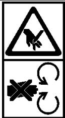 ATIKA 2800 W - Symboly na pristroji - 4