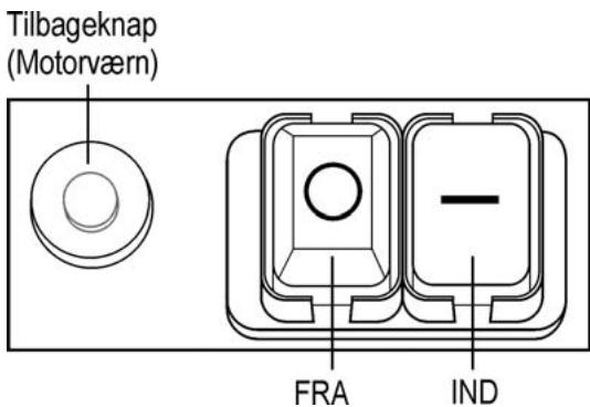 ATIKA 2800 W - Taend-/slukknap - 1