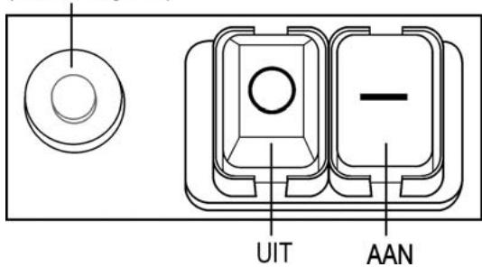ATIKA 2800 W - In-/uitschakelaar - 1
