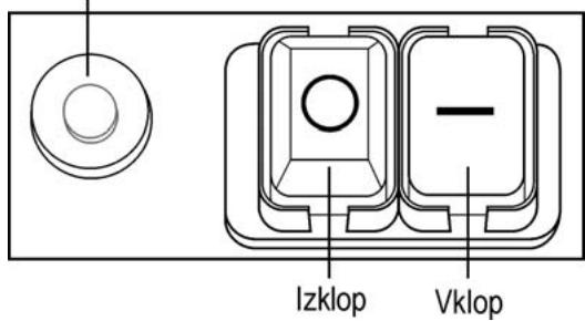 ATIKA 2800 W - Stikalo za vklop/izklop - 1
