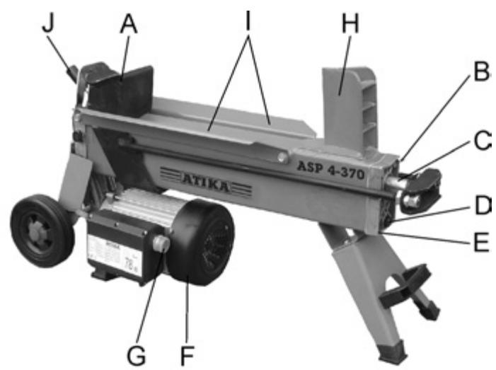 ATIKA ASP 5-520 N - ! Sicurezza elettrica - 4
