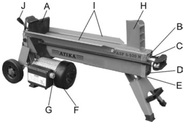 ATIKA ASP 5-520 N - SI.2 ASP5-520N - 1
