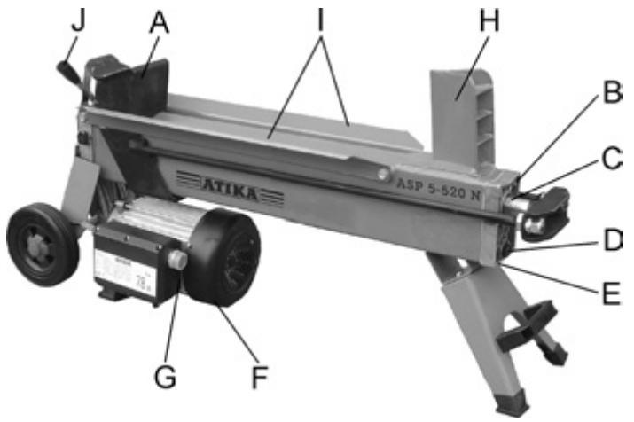 ATIKA ASP 5-520 N - Opis urzadzenia - 2