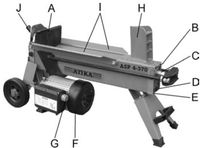 ATIKA ASP 5-520 N - Afb.1 ASP4-370 - 1