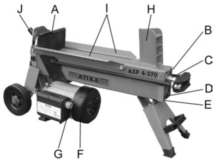ATIKA ASP 5-520 N - SI.1 ASP4-370 - 1