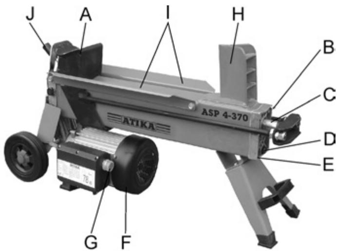 ATIKA ASP 5-520 N - Gerätebeschreibung - 1