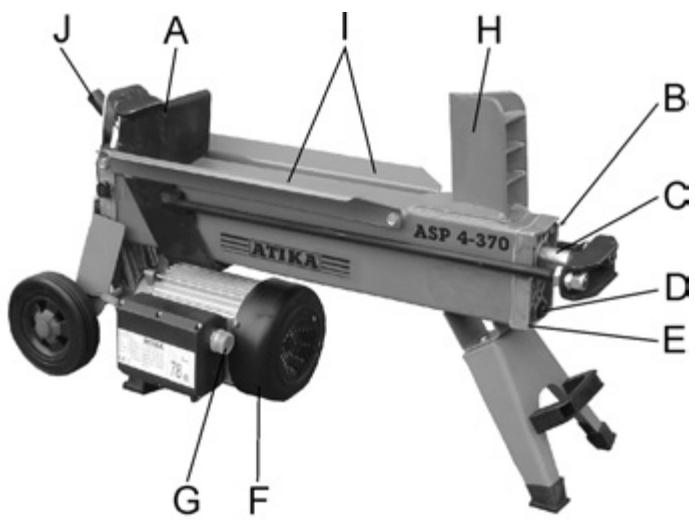 ATIKA ASP 5-520 N - Opis urzadzenia - 1