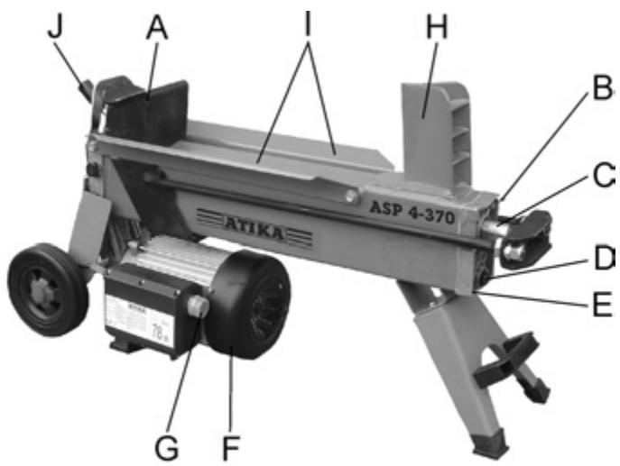 ATIKA ASP 5-520 N - Laitteen kuvaus - 1