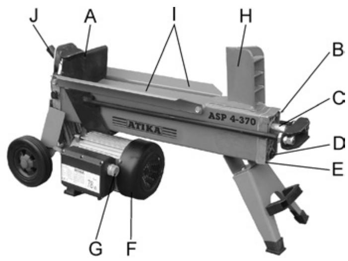 ATIKA ASP 5-520 N - Descrierea aparatului - 1