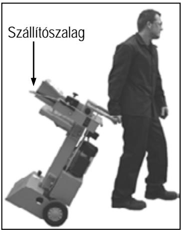 ATIKA ASP 6 N-400 - Szállítási tudnivalók - 1