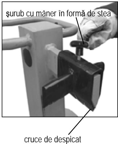 ATIKA ASP 6 N-400 - - Ajustarea crucii de despicat: - 1