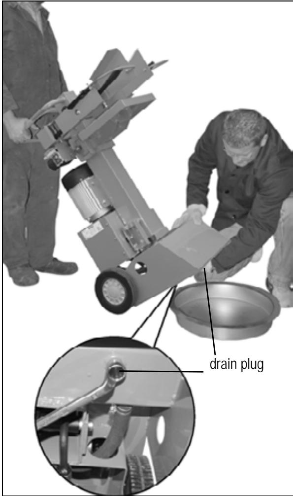 ATIKA ASP 6 N-400 - Changing the oil: - 1