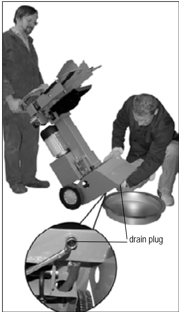 ATIKA ASP 8 N-400 - Changing the oil: - 1