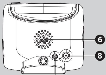 CARTREK 400 - Components and controls - 4