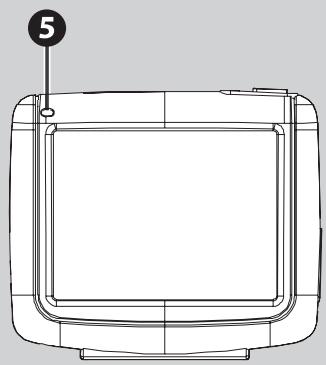 CARTREK 400 - Composants et commandes - 2