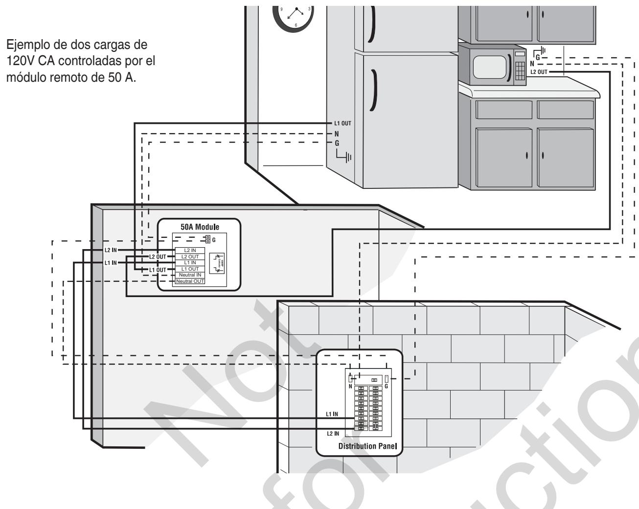 GENERAL ELECTRIC 100 AMP AUTOMATIC TRANSFER SWITCH - Directrices de montaje - 5