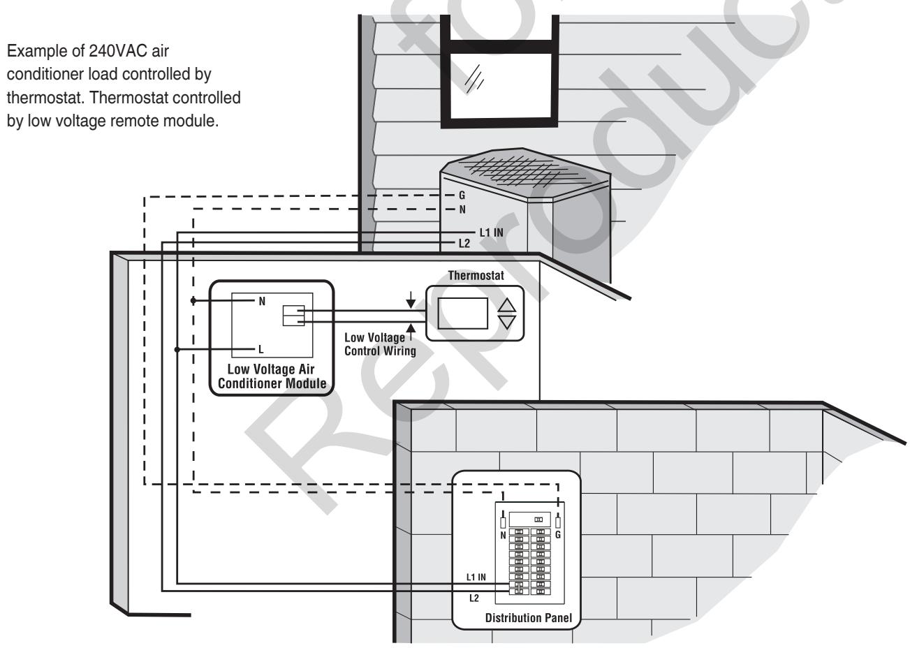GENERAL ELECTRIC 100 AMP AUTOMATIC TRANSFER SWITCH - Mounting Guidelines - 2