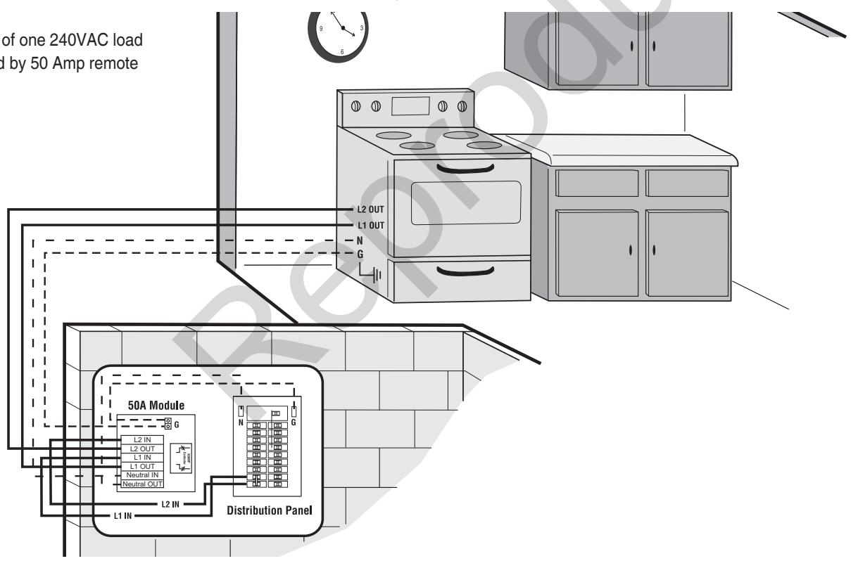 GENERAL ELECTRIC 100 AMP AUTOMATIC TRANSFER SWITCH - Mounting Guidelines - 6