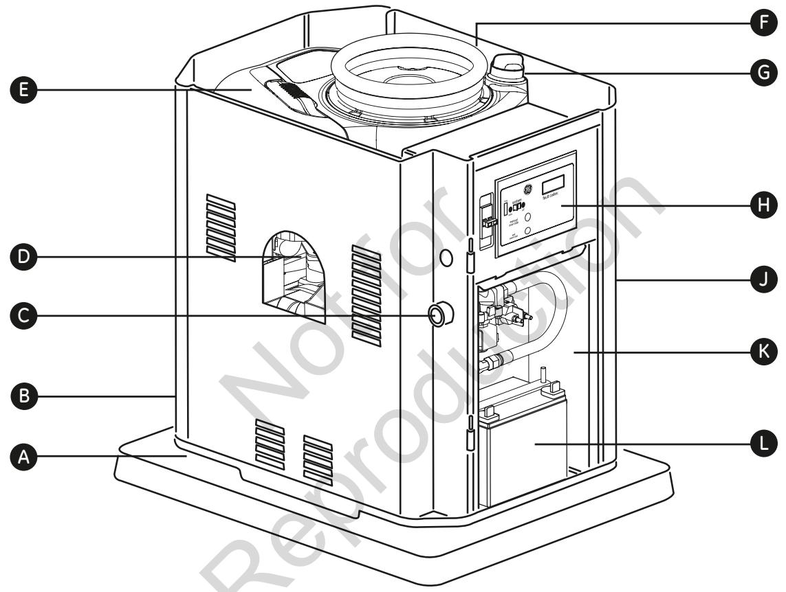 GENERAL ELECTRIC HOME GENERATOR SYSTEMS 7000 WATT - No incluye: - 2