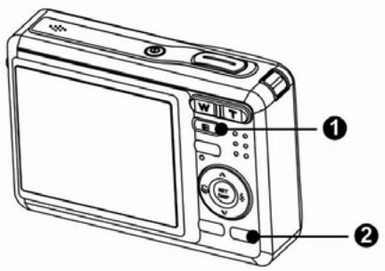AGFA DC-733I - Basculer entre le mode ENR et le mode LECTURE - 1