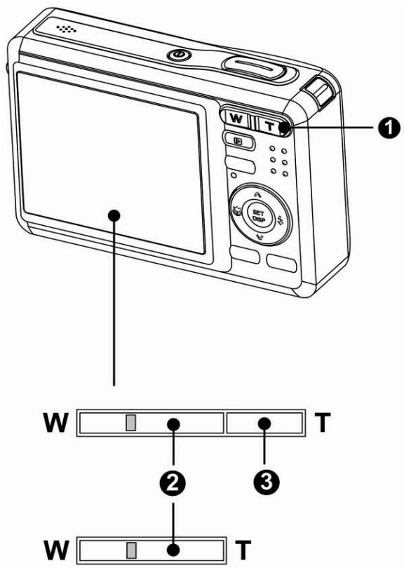 AGFA DC-733I - Utiliser la fonction Zoom - 1