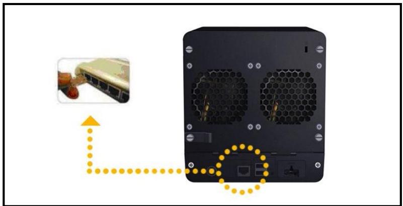 SYNOLOGY DS410 - METTRE le serveur sous tension - 2