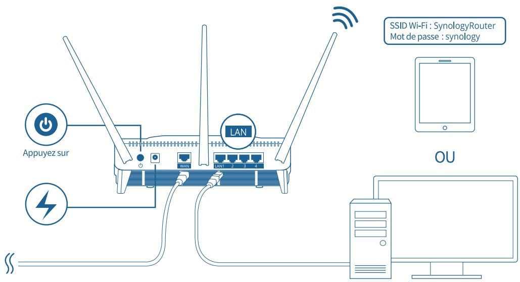 SYNOLOGY RT1900AC - Le poser verticalement grâce au kit de support - 11