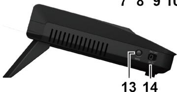 SYNOLOGY RT1900AC - Aperçu du synology router - 3