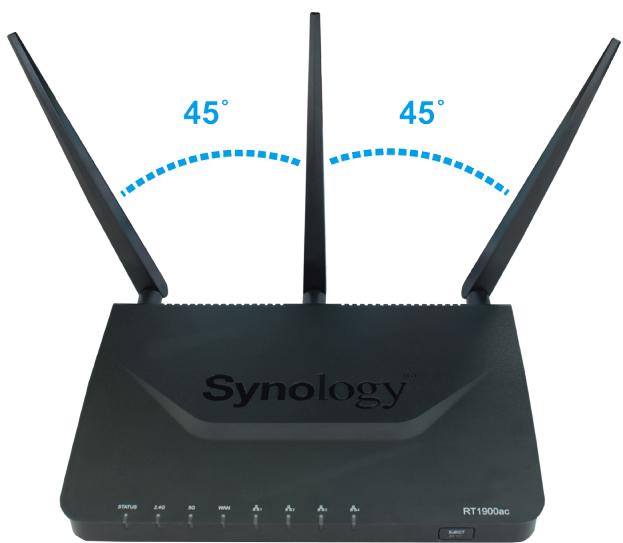 SYNOLOGY RT1900AC - Installer les antennes - 2