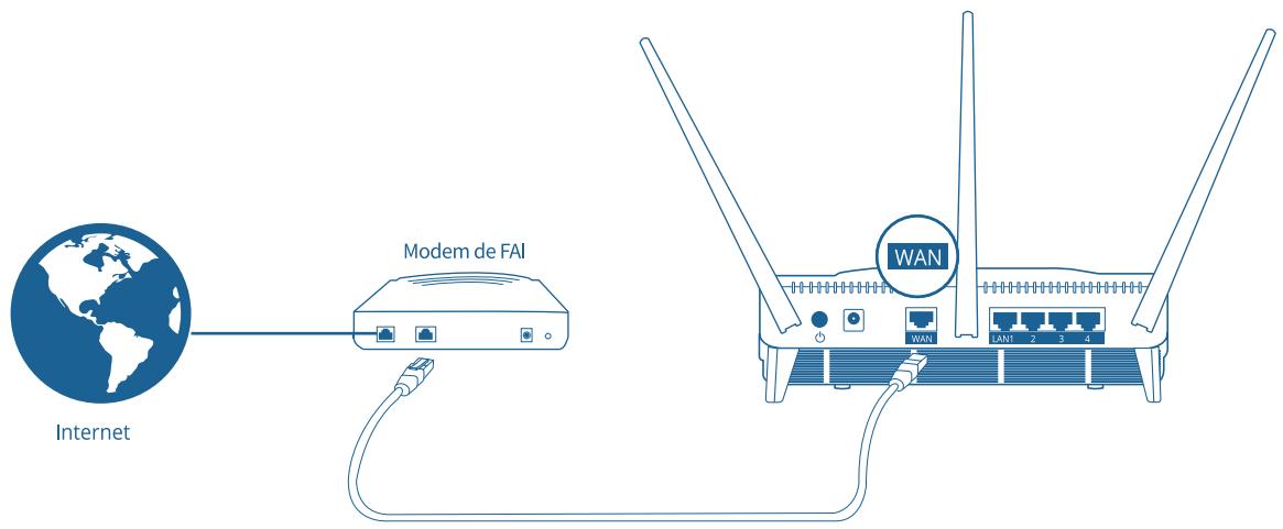 SYNOLOGY RT1900AC - Le poser verticalement grâce au kit de support - 10