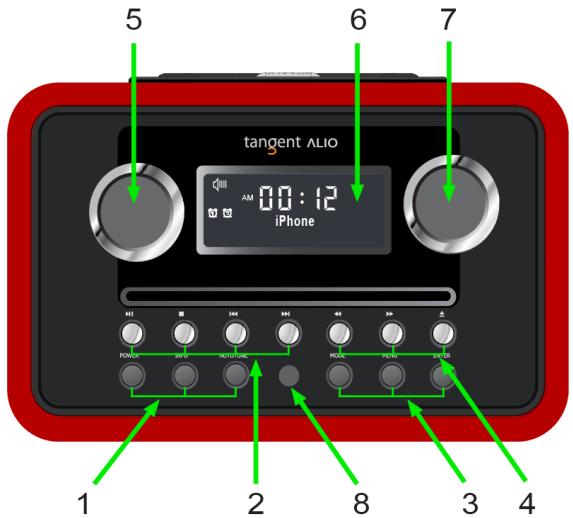 TANGENT ALIO MONO CD/FM - Etupaneeli - 1