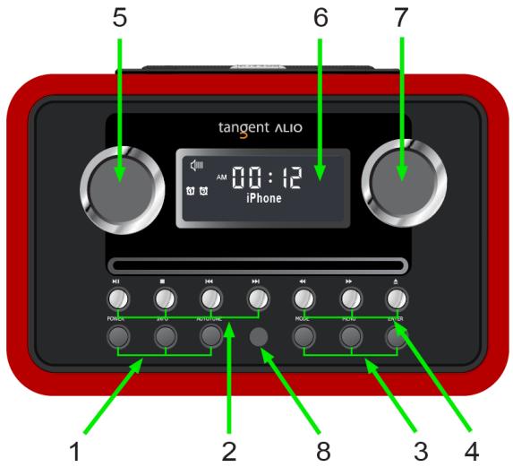 TANGENT ALIO MONO CD/FM - Pannello frontale - 1