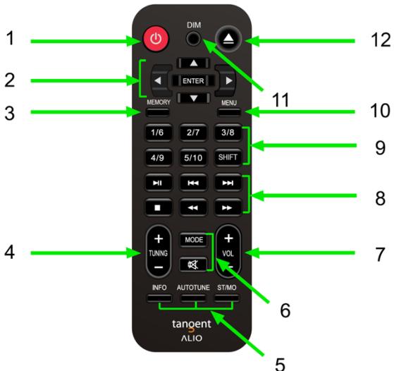 TANGENT ALIO MONO CD/FM - Remote control - 1