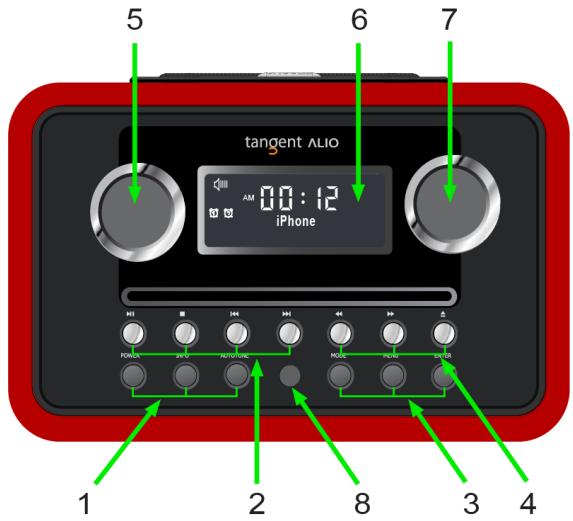 TANGENT ALIO MONO CD/FM - Painel frontal - 1