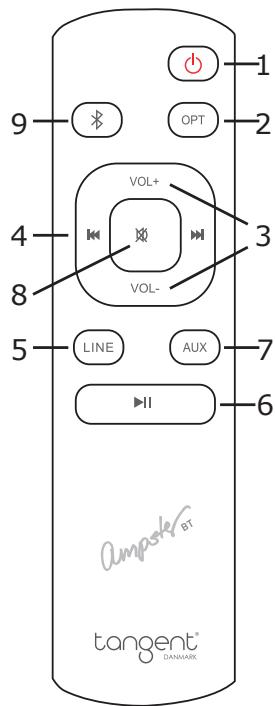 TANGENT AMPSTER BT - Fernbedienung: - 1