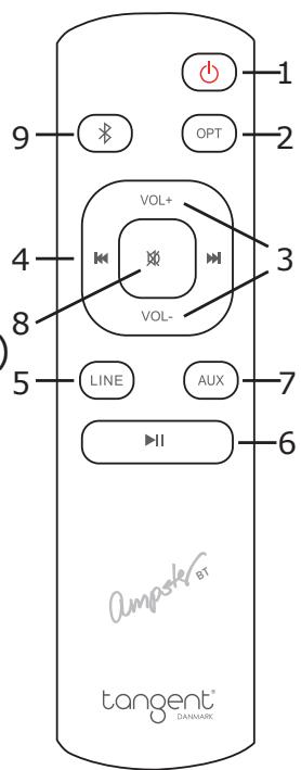 TANGENT AMPSTER BT - Kaukosaadin: - 1