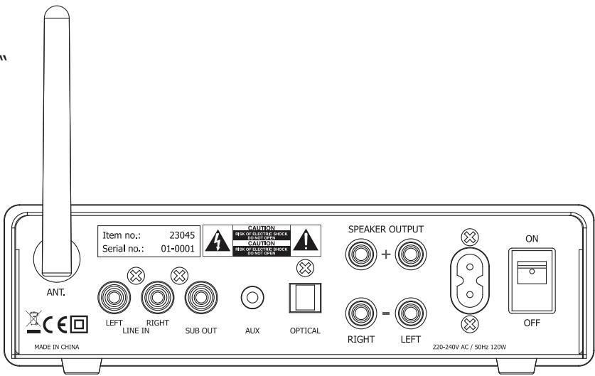 TANGENT AMPSTER BT - Conexión del dispositivo: - 1