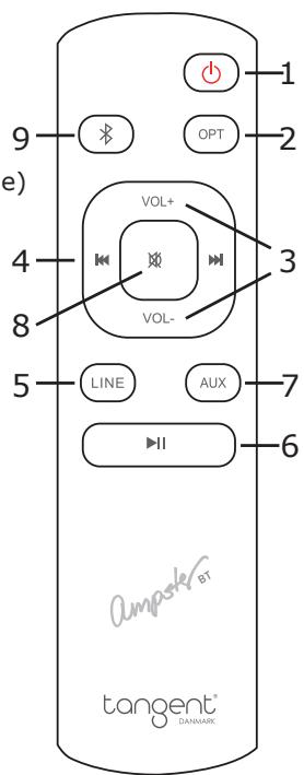 TANGENT AMPSTER BT - Fjernbetjening: - 1