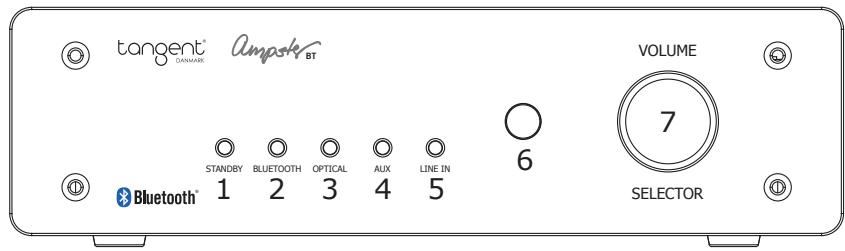 TANGENT AMPSTER BT - 1