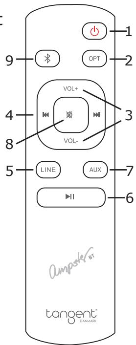 TANGENT AMPSTER BT - Télécommande: - 1