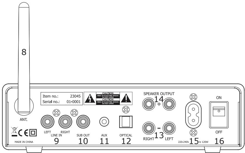 TANGENT AMPSTER BT - 2