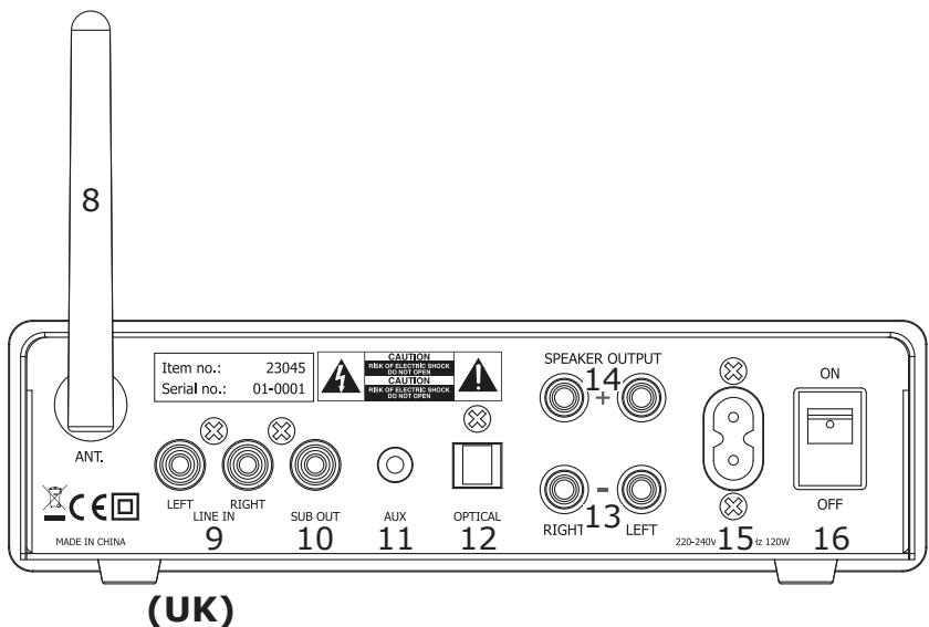 TANGENT AMPSTER BT - Amplifier: - 2